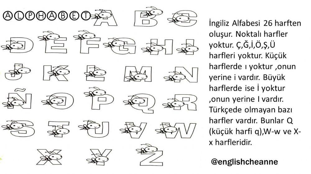 English ALphabet