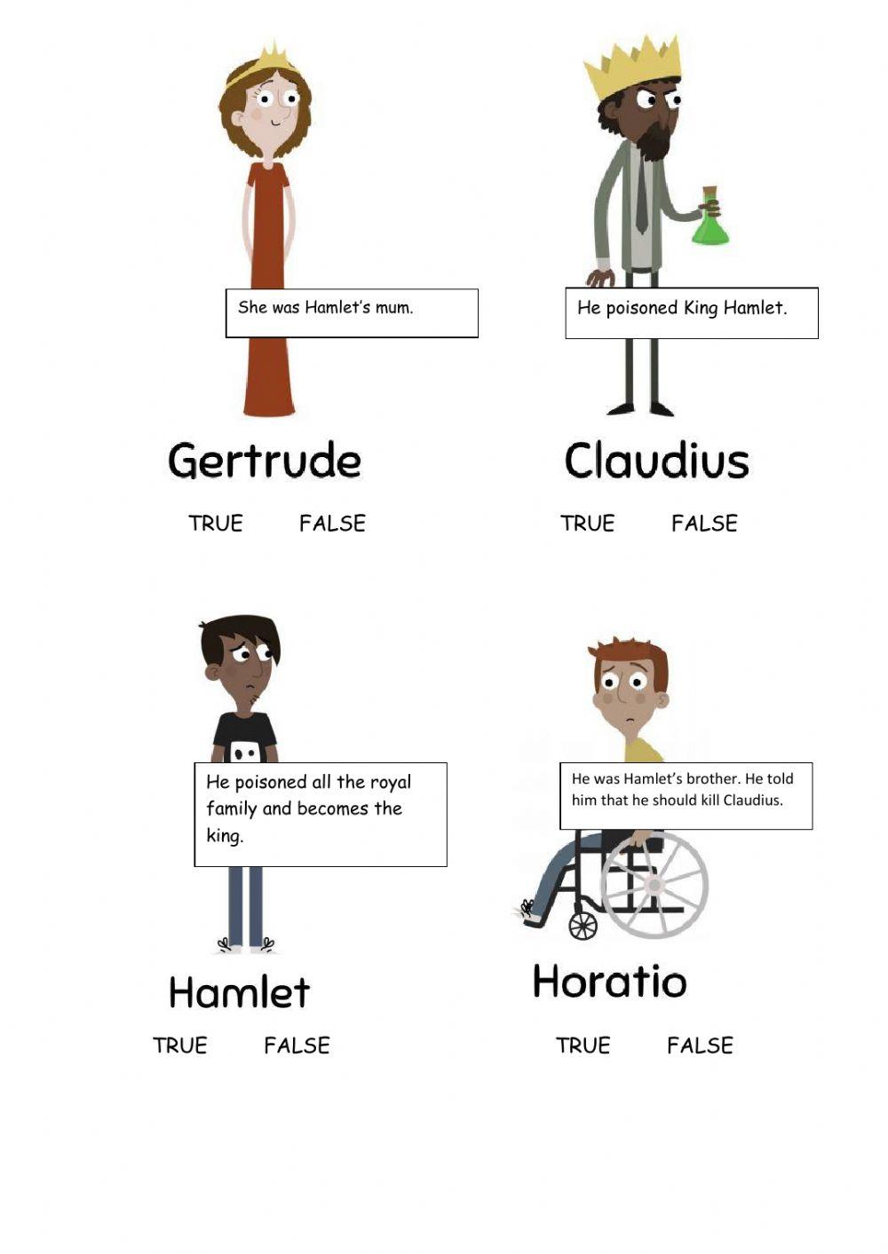 Hamlet Characters