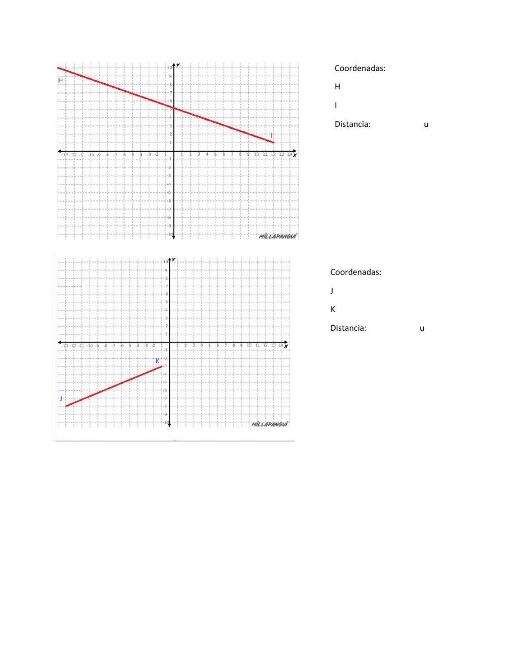 Distancia entre dos puntos