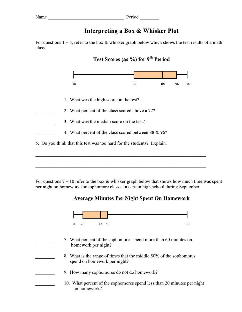Interpreting Box and Whisker Plots