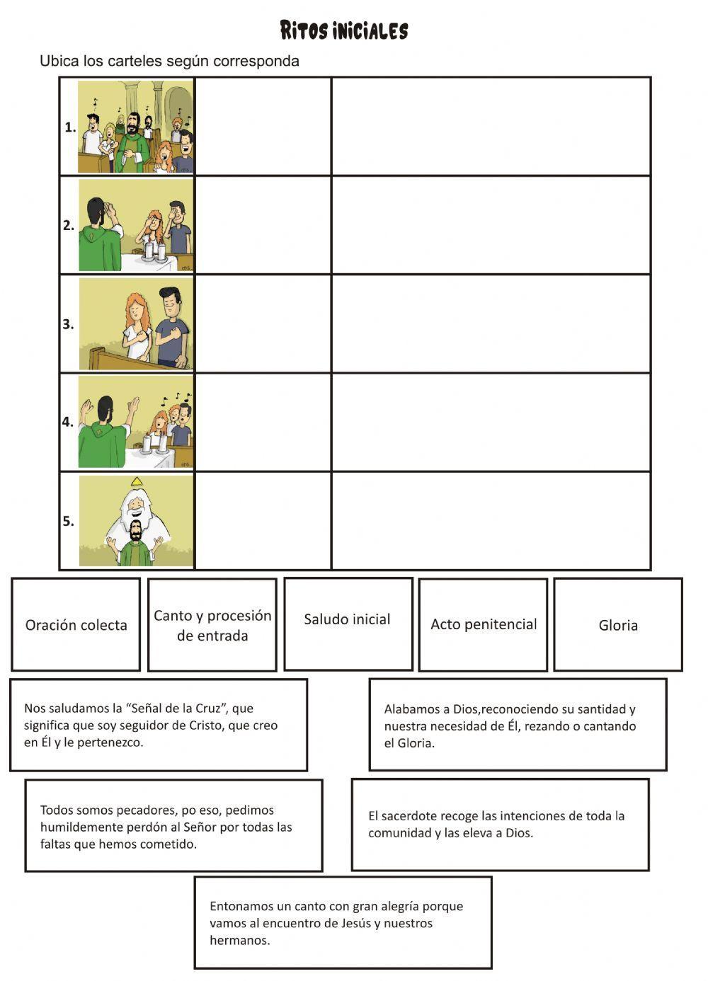 La misa: ritos iniciales