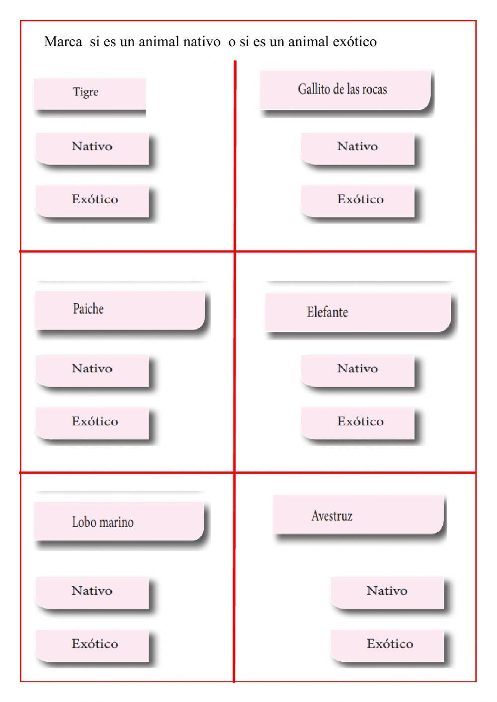 Animales nativos y exoticos