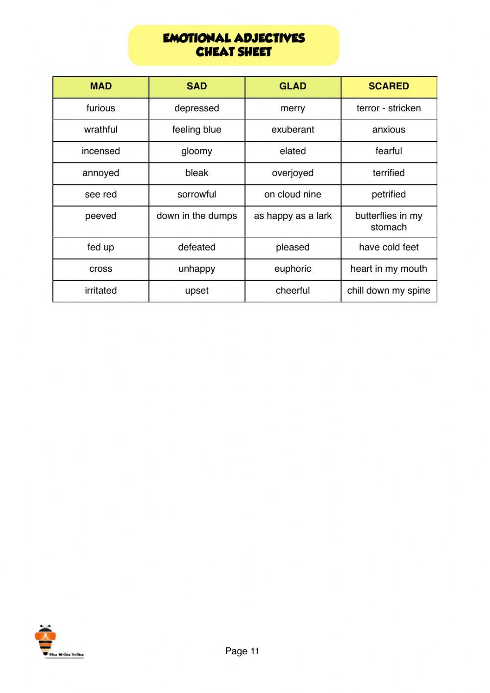 Week 34 e-learning p5-6 part 2