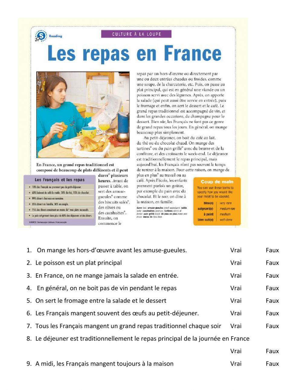 Les Repas en France