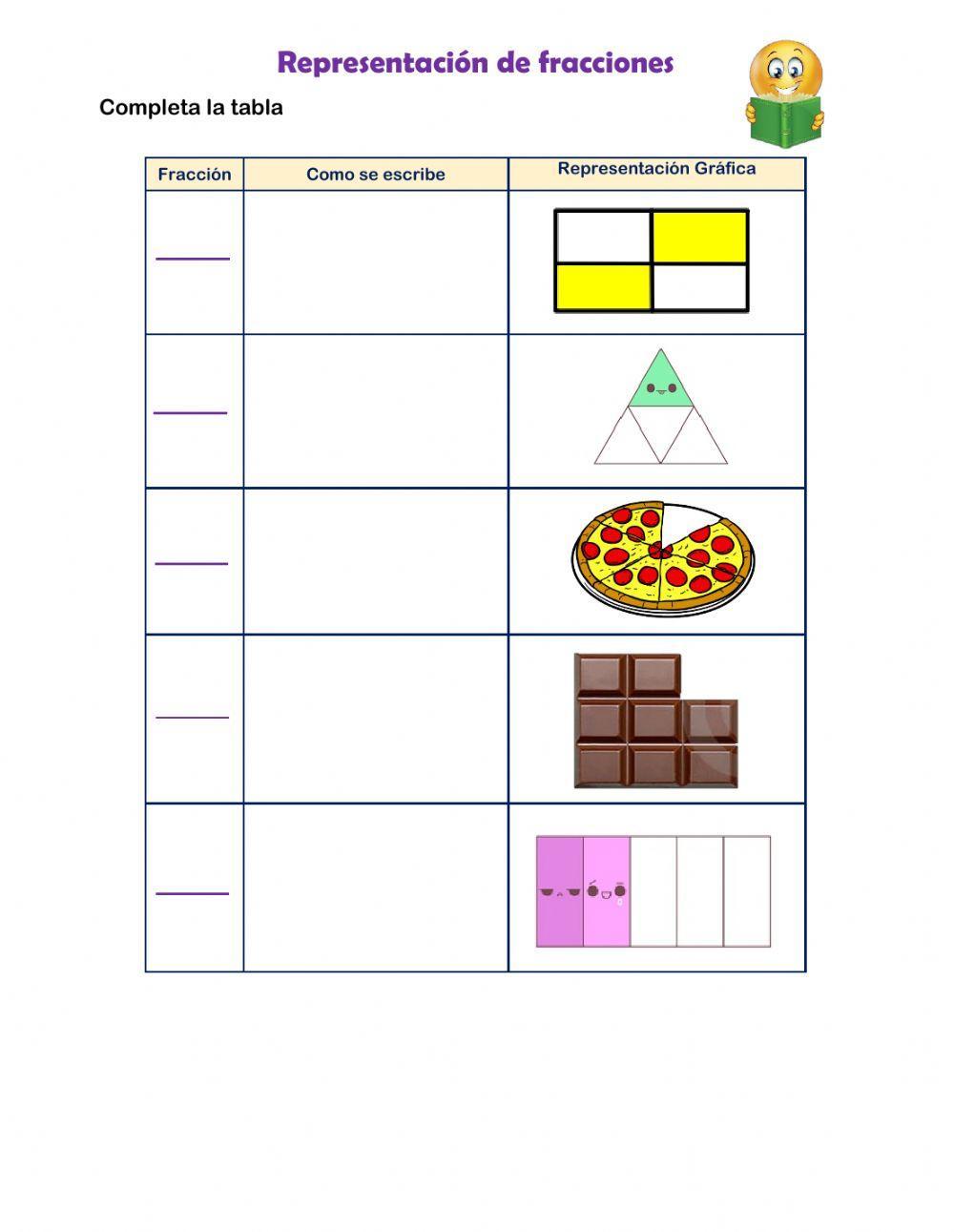 Representación de fracciones