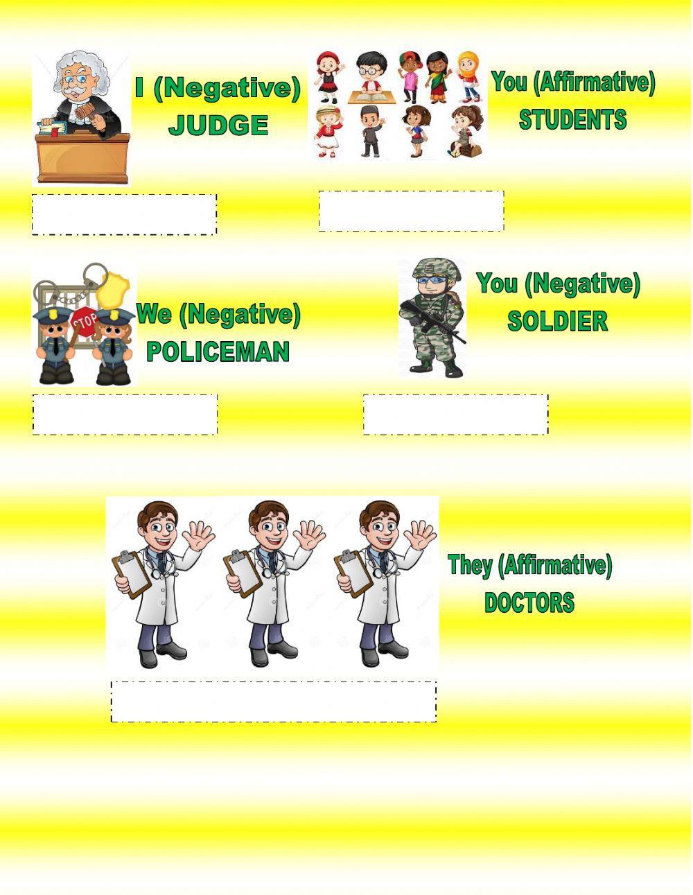 The Verb to Be Affirmative Negative