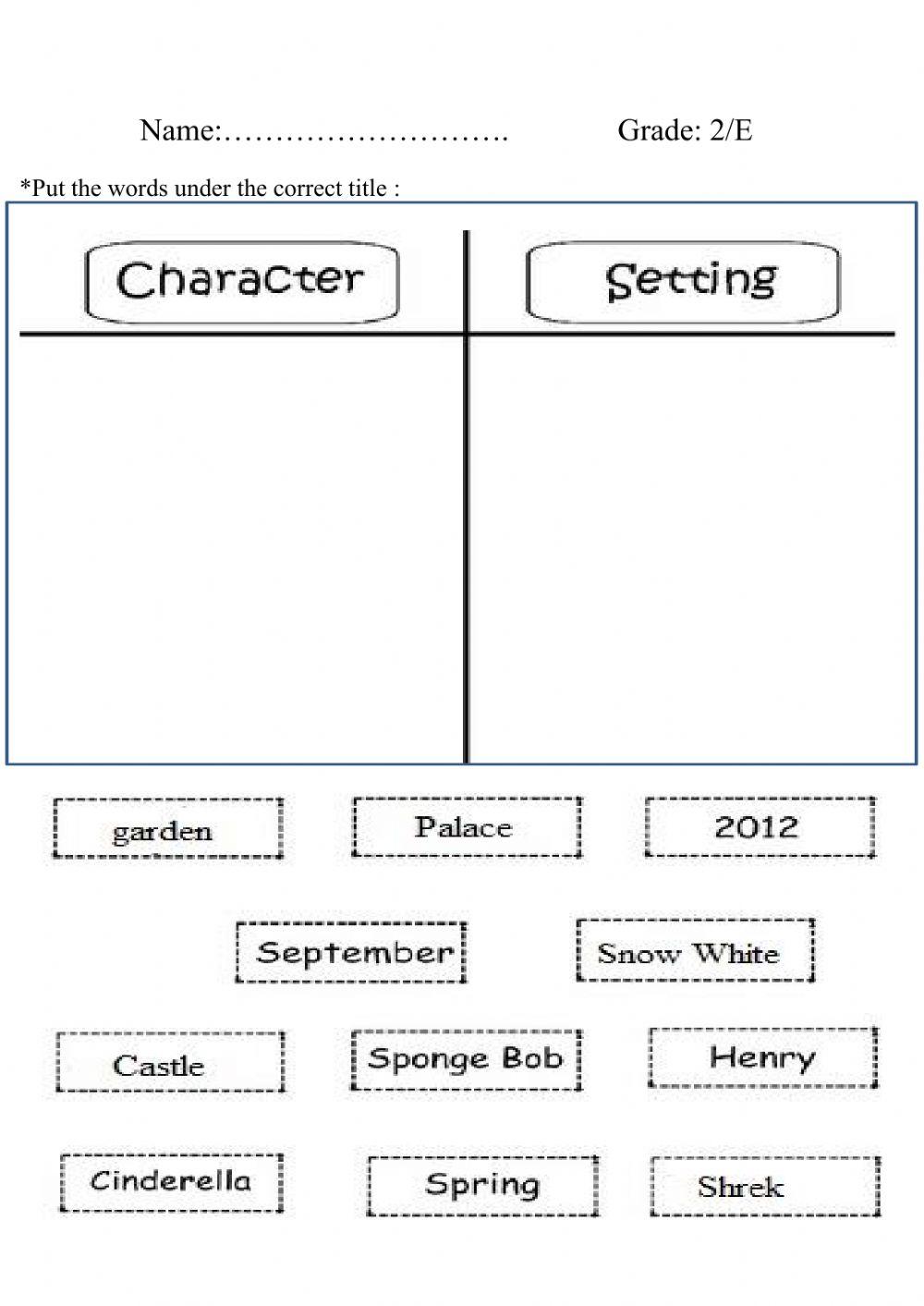 Characters and Setting