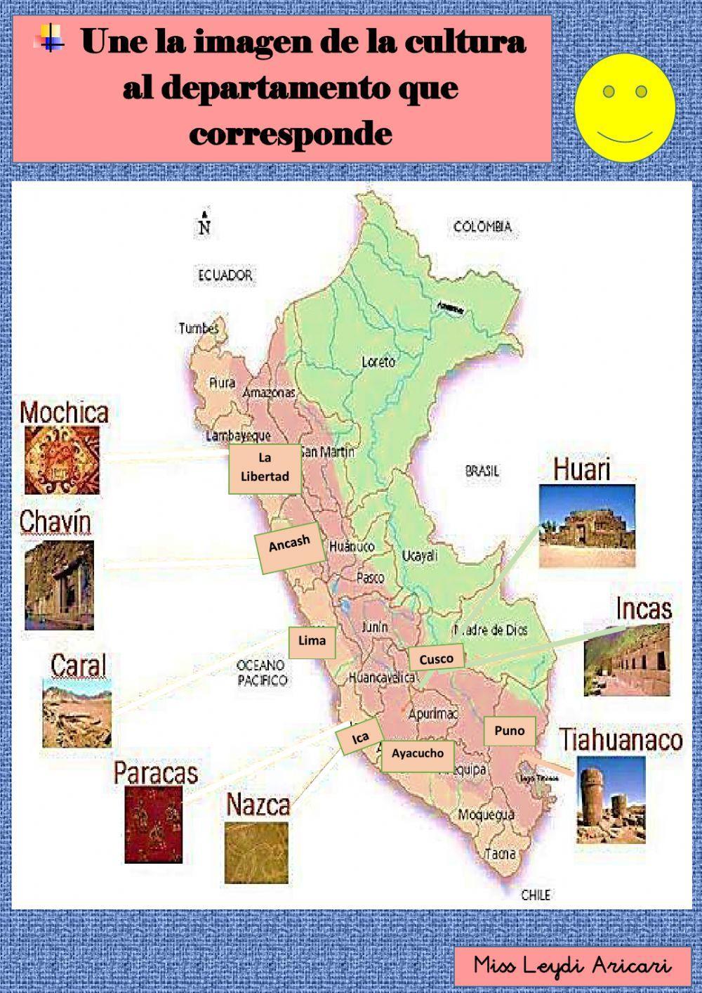 Culturas Pre Incas
