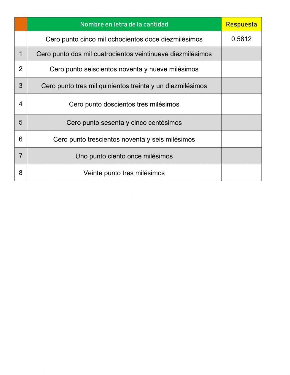 Valor posicional decimales