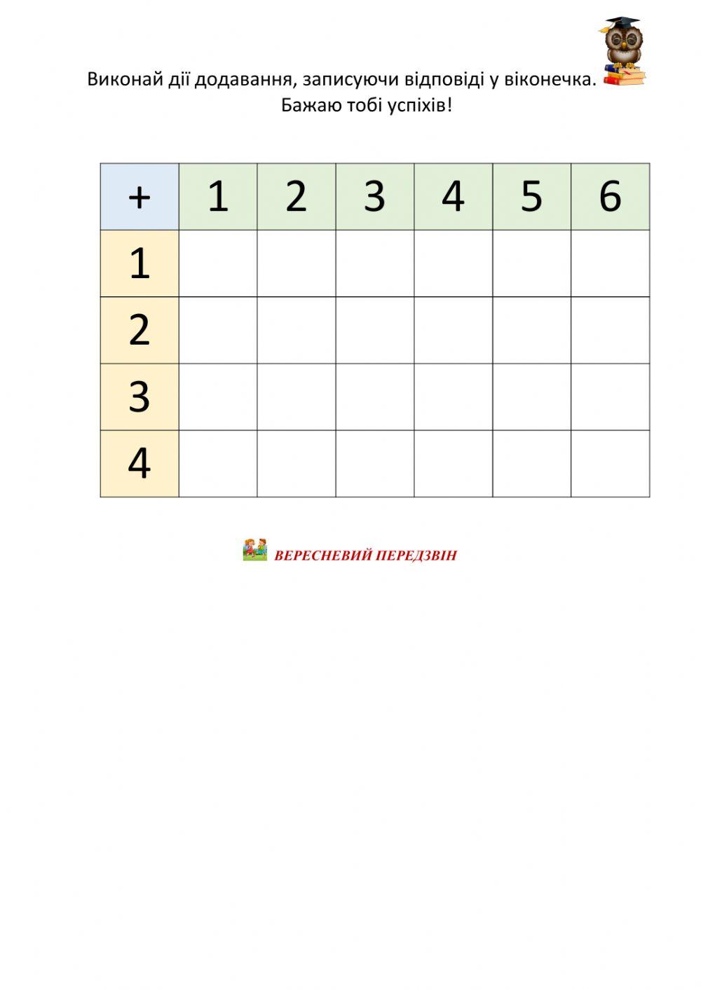 Дії в межах 10