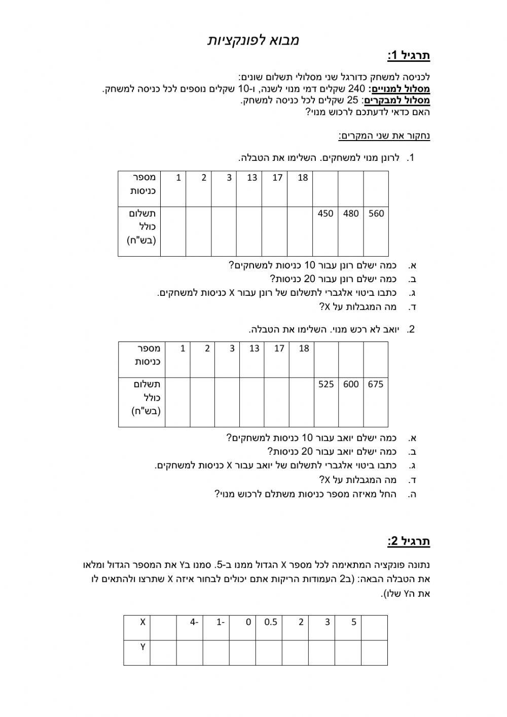 פונקציה קווית-חקר