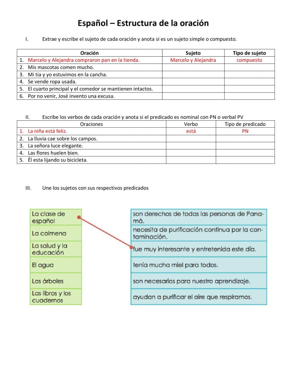Elementos de la oración
