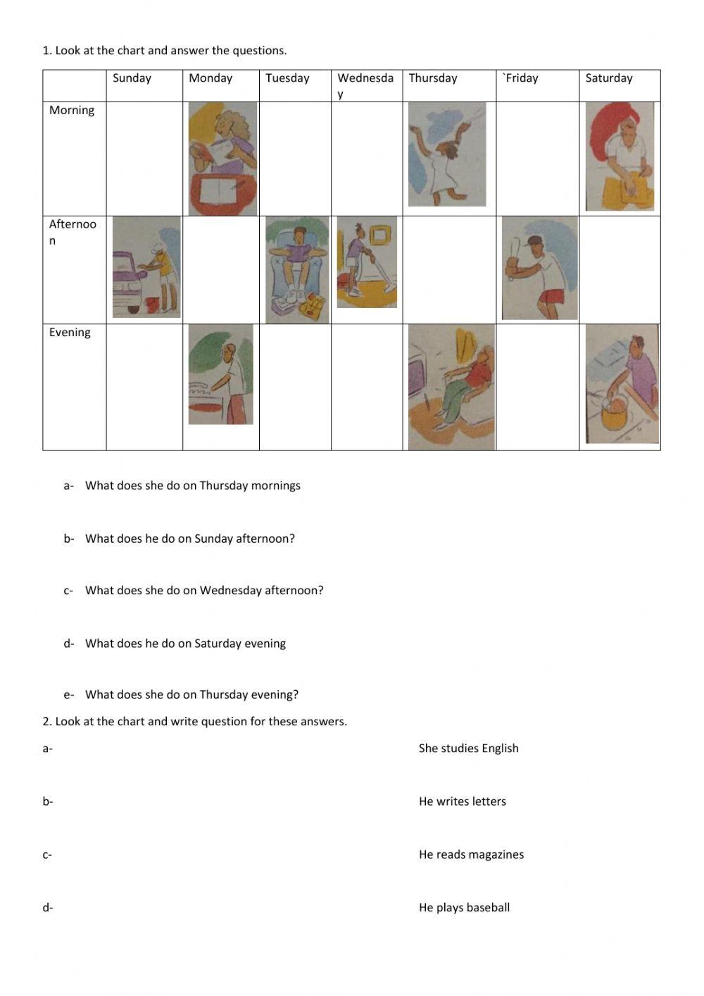 Look at the chart and answer the questions