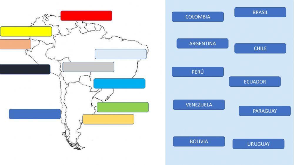 Países de suramérica