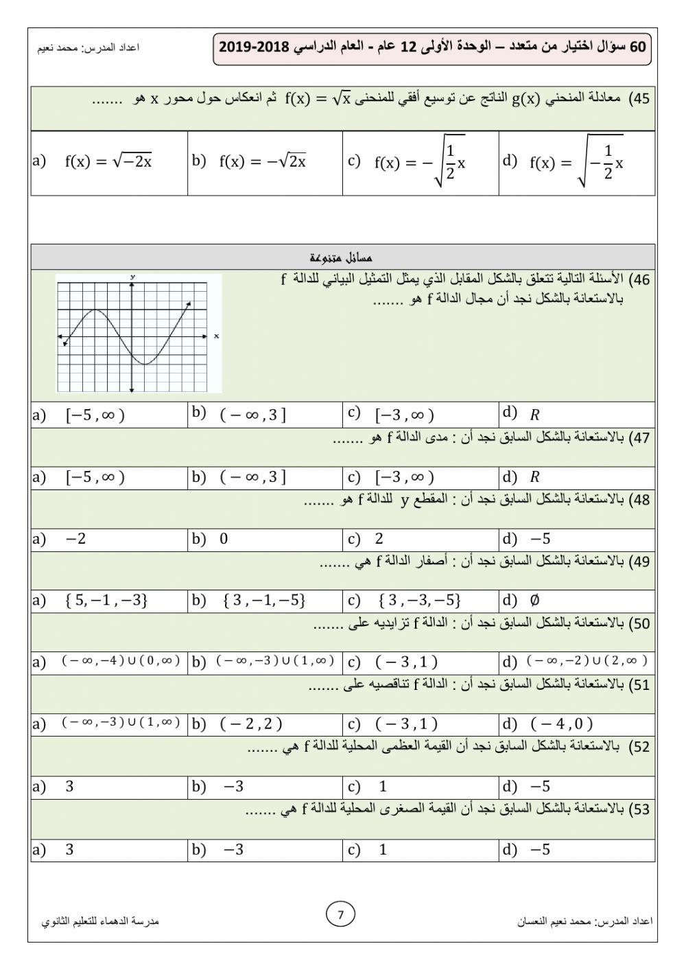 تدريبات مراجعة للصف 12 عام الوحدة الأولى