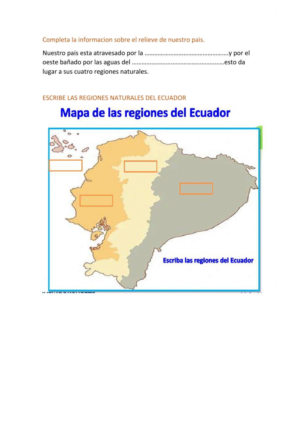 Relieve, regiones naturales, flora fauna