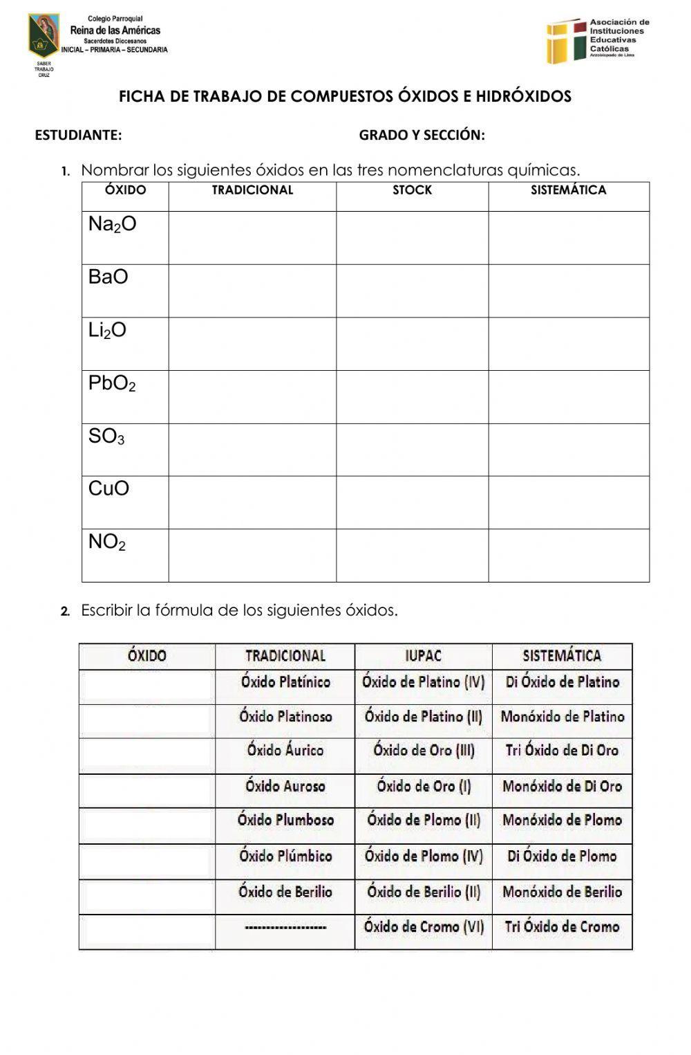 Óxidos e hidróxidos