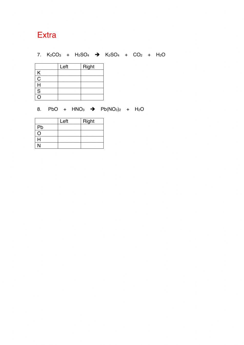 Chemical balance equations