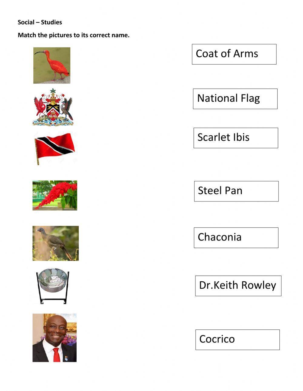 Trinidad and Tobago Emblems