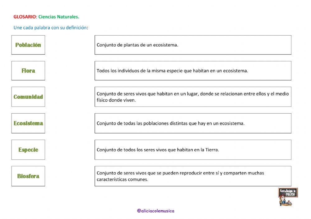 Glosario: Ciencias naturales