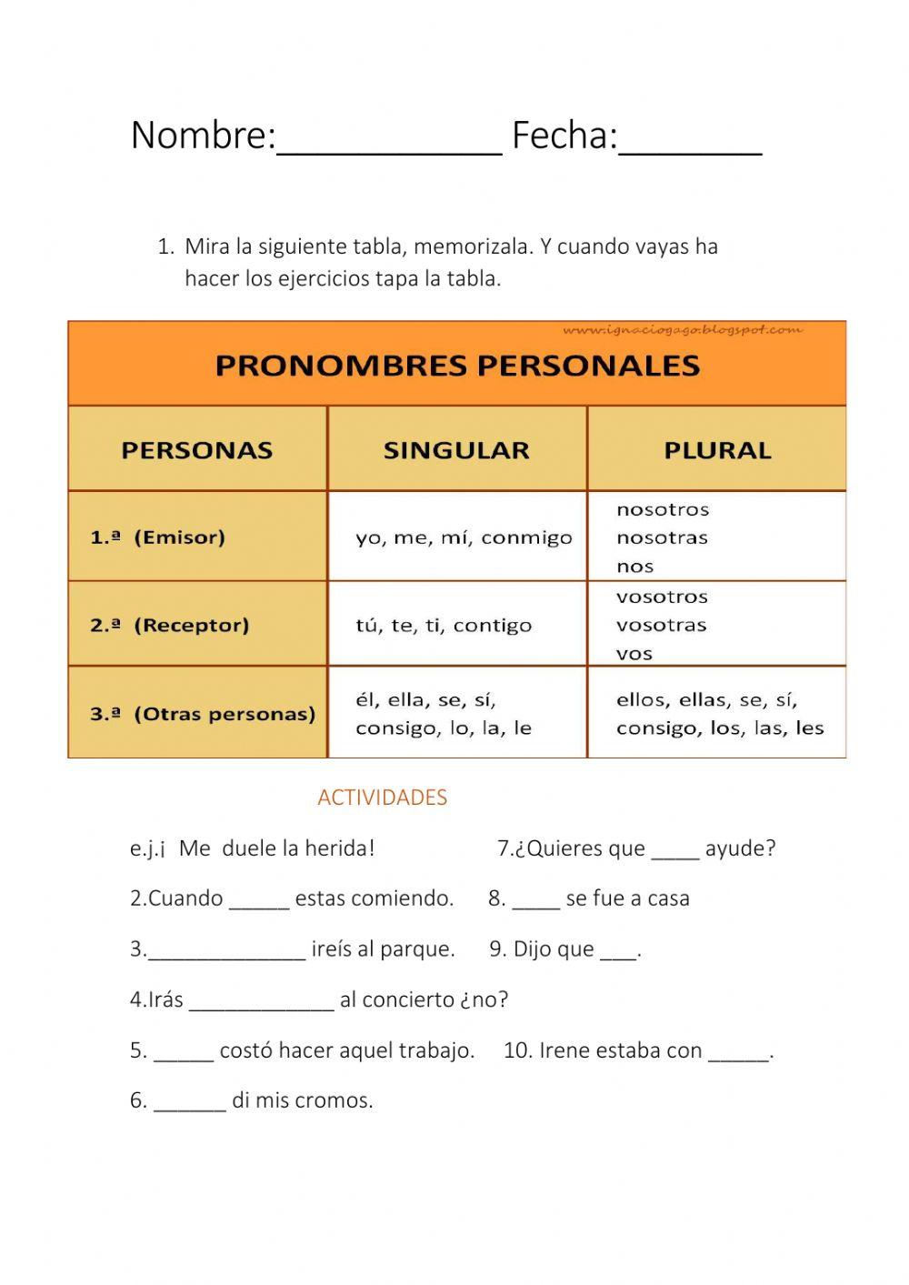 Pronombres personales