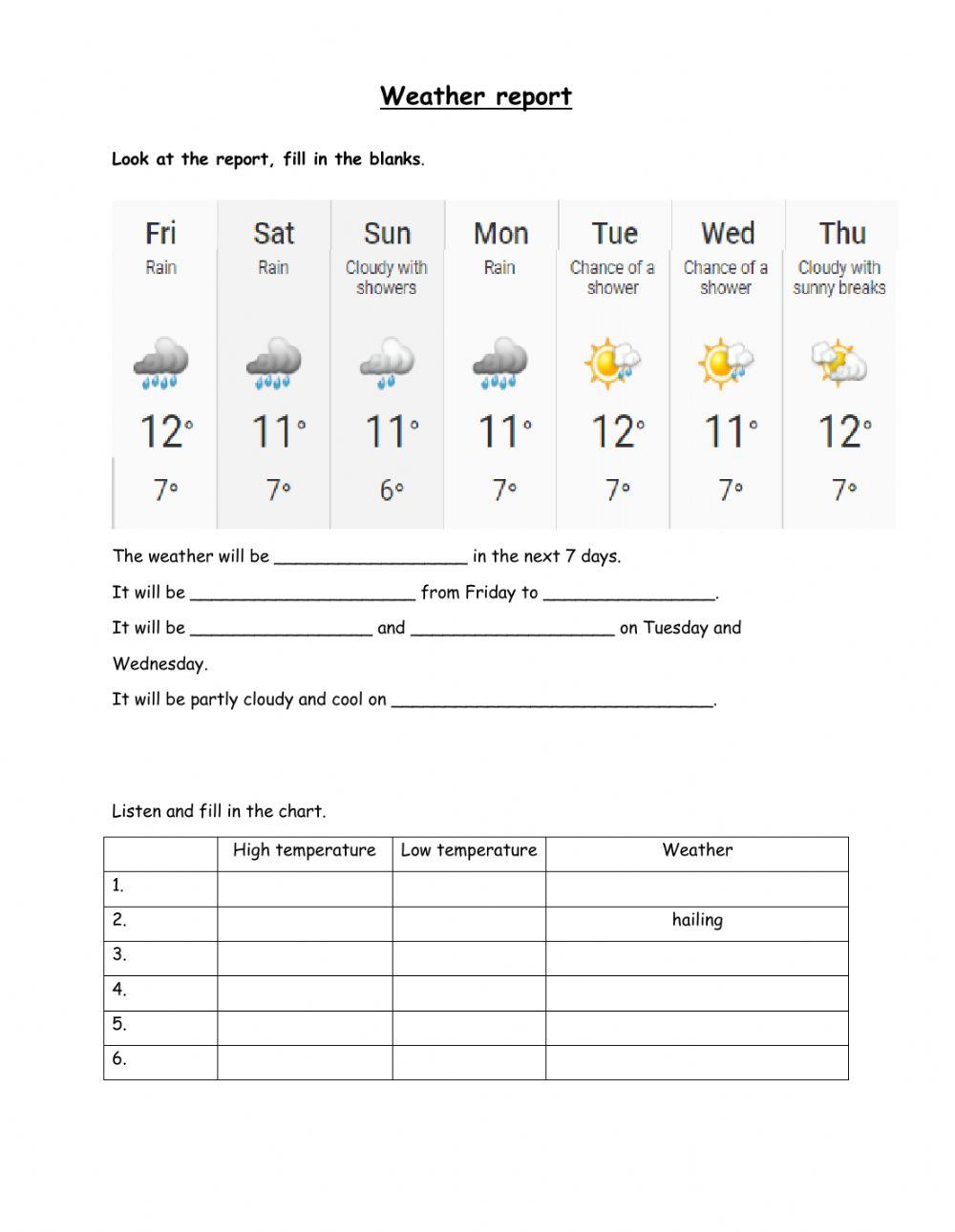 Weather Report Activity For Beginner Live Worksheets weather-report-activity-for-beginner-live-worksheets