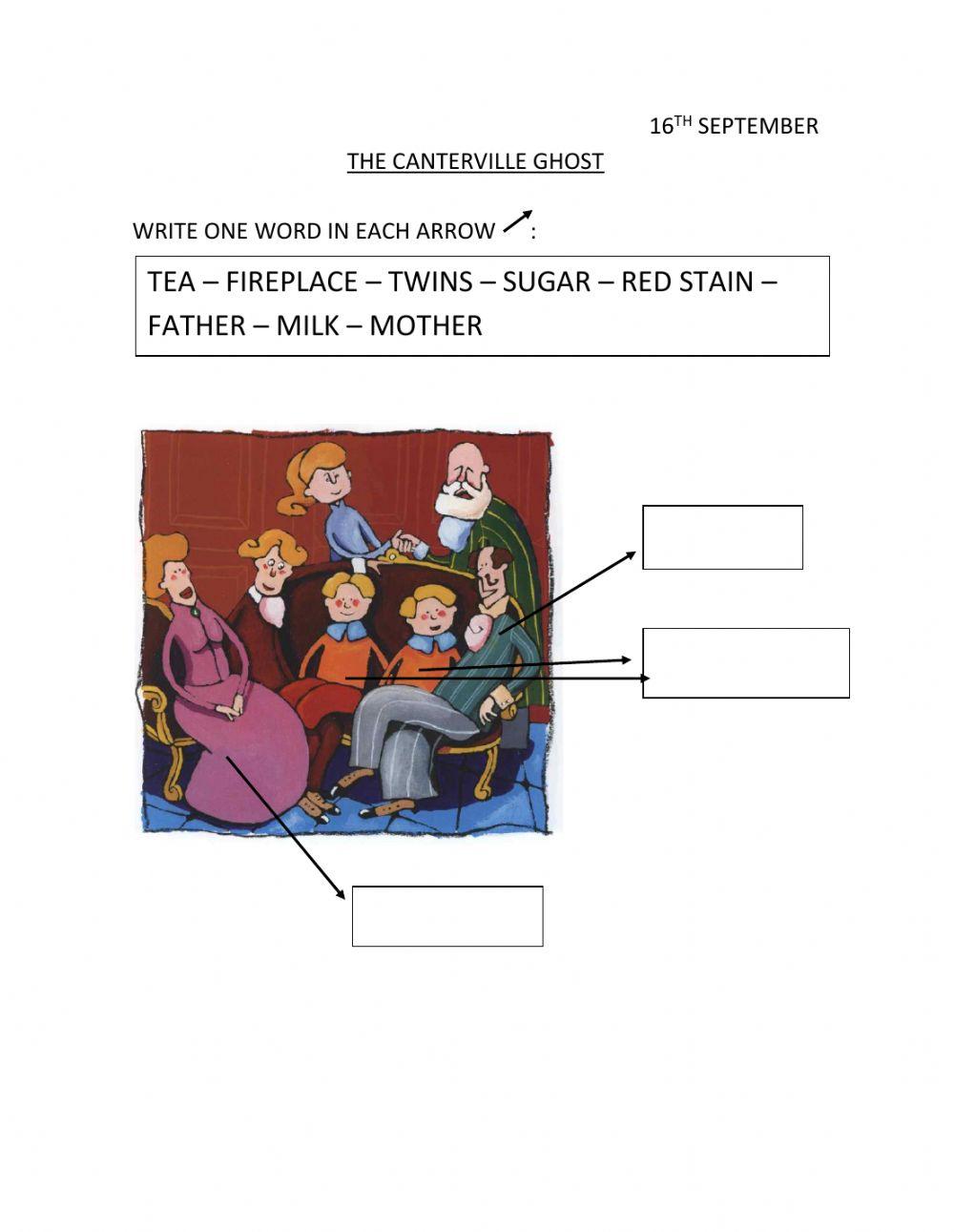 The Canterville Ghost