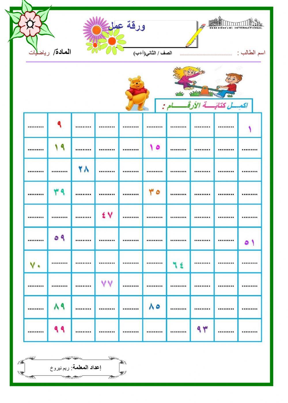 لوحة الاعداد