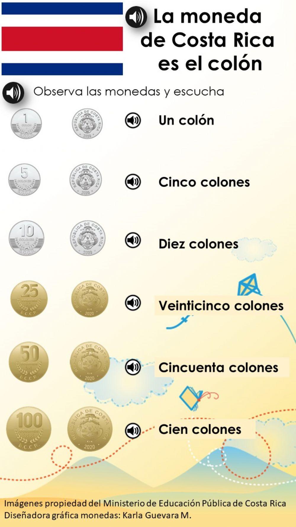Moneda de Costa Rica para primer año escolar