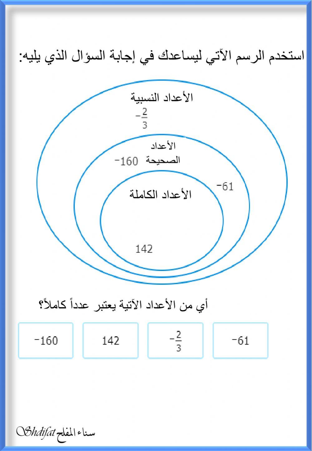 Rational number Rational number