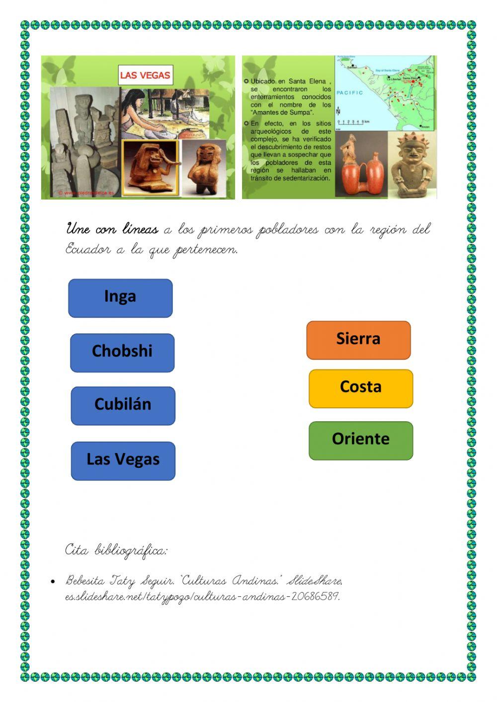 Ubica las sociedades agrícolas del Ecuador 1