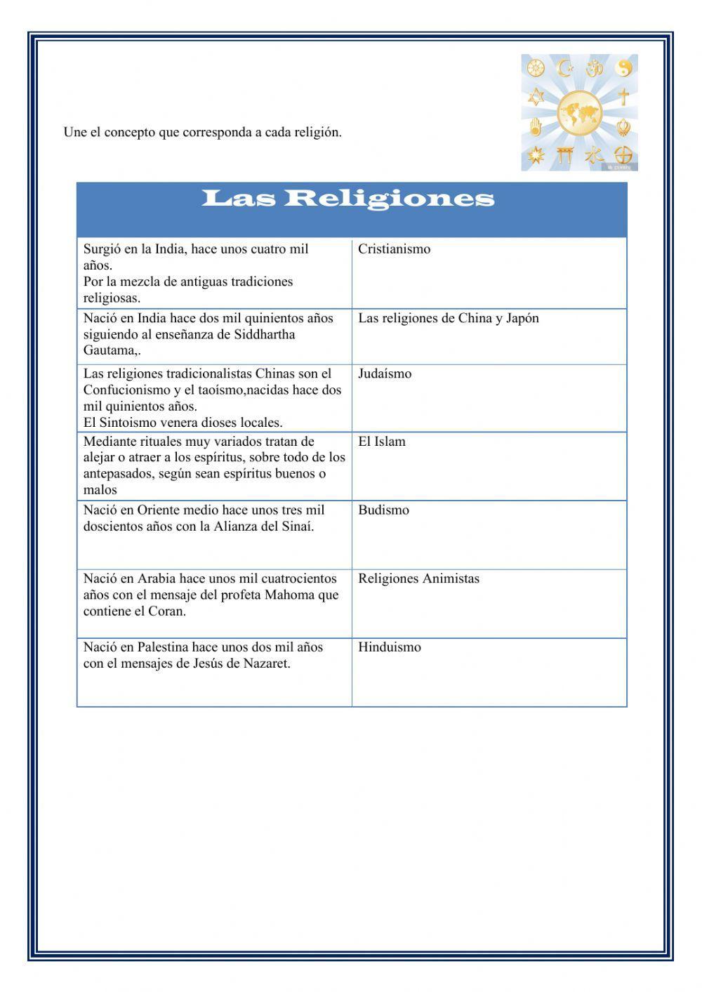 Las Religiones