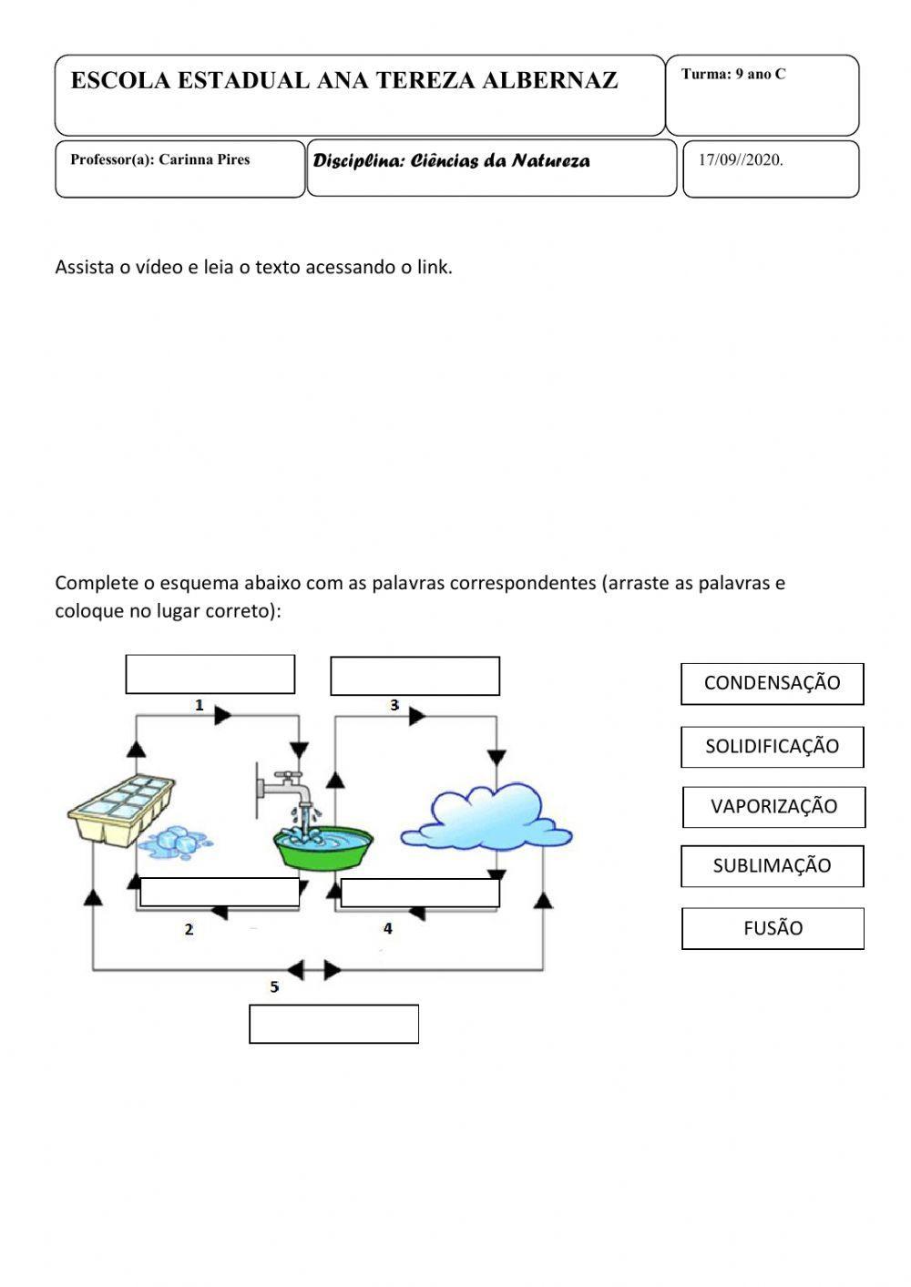 Estados físicos da matéria ii