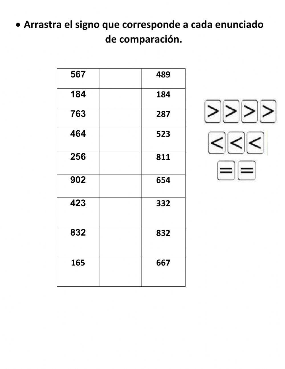 Mayor , menor, igual
