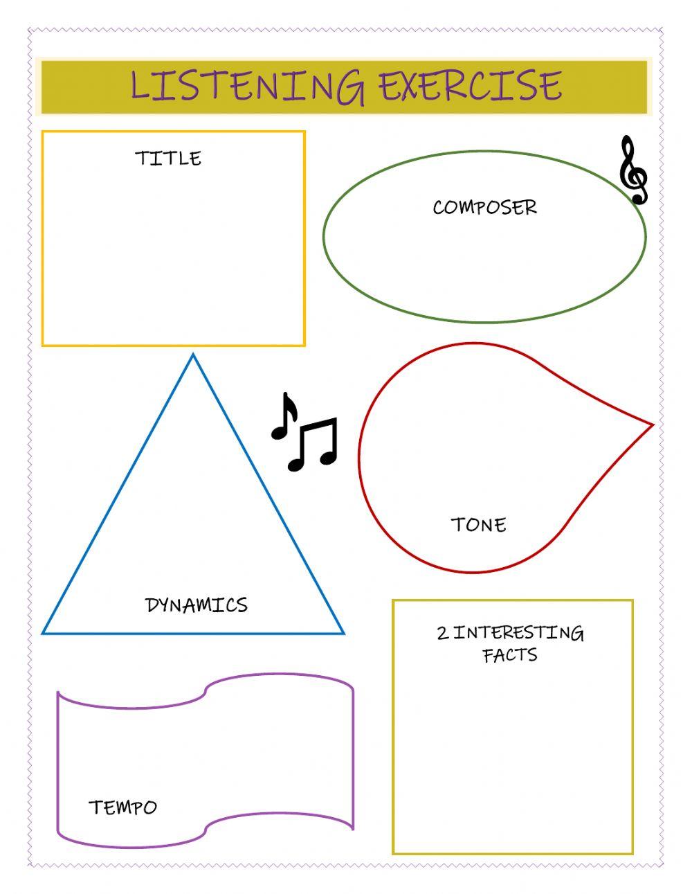 Listening critically