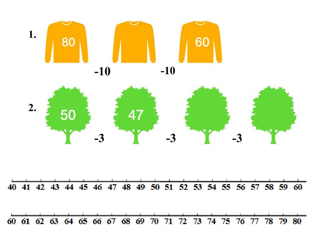 Skip counting - backwards