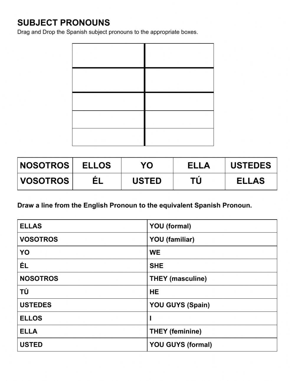 3.1 Subject Pronouns