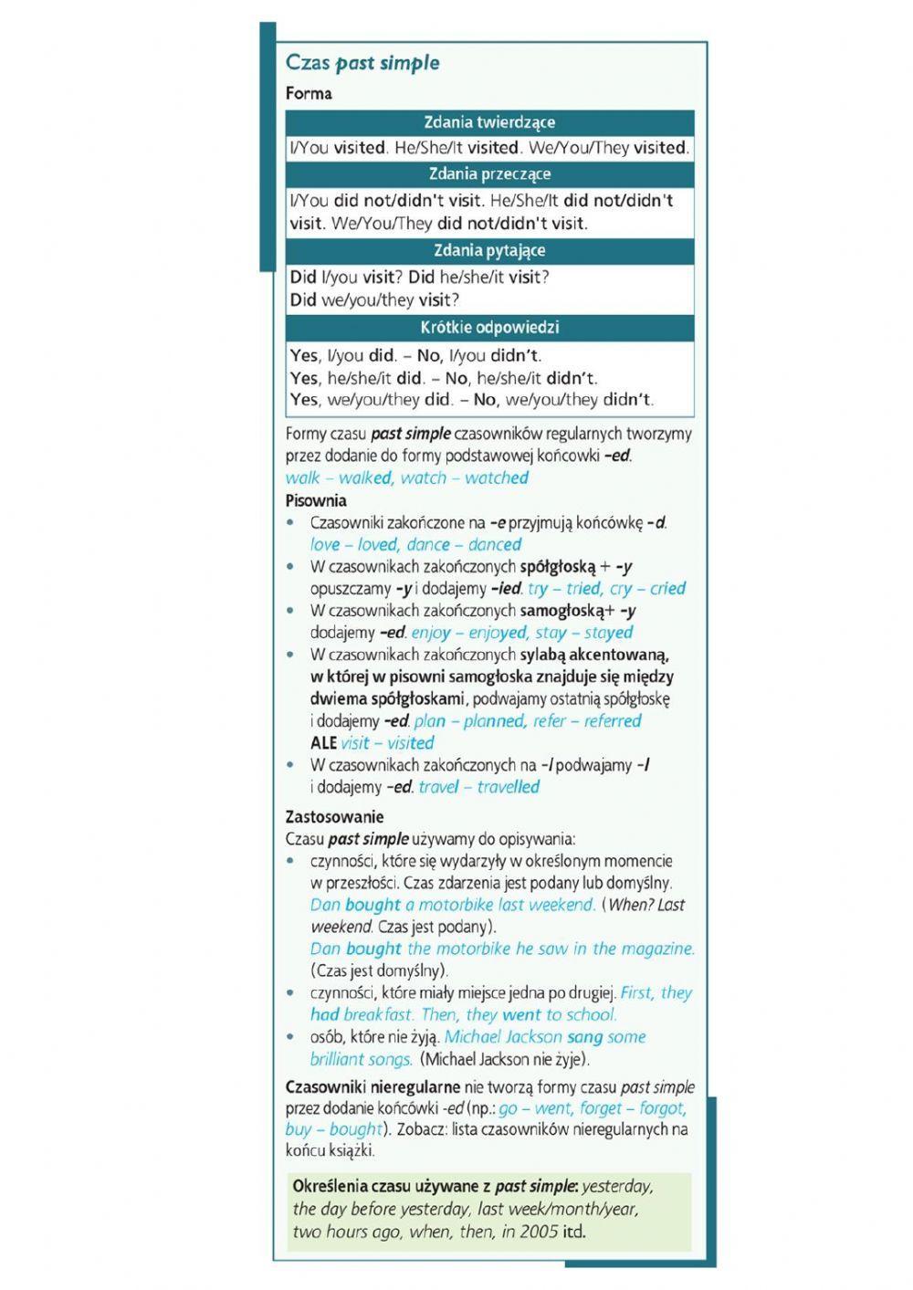 E8 U2 Miejsce zamieszkania Grammar