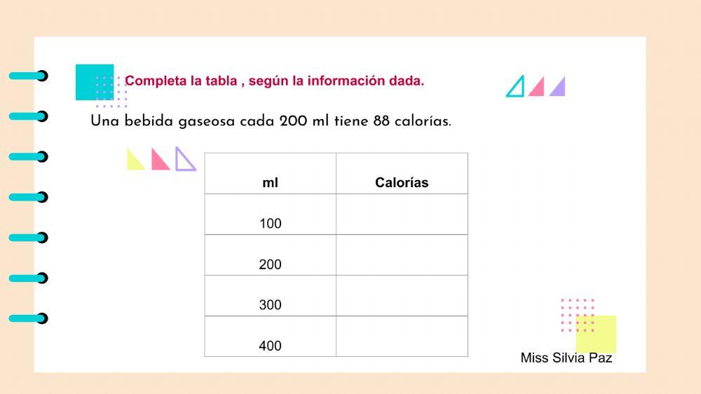 Razones y proporciones