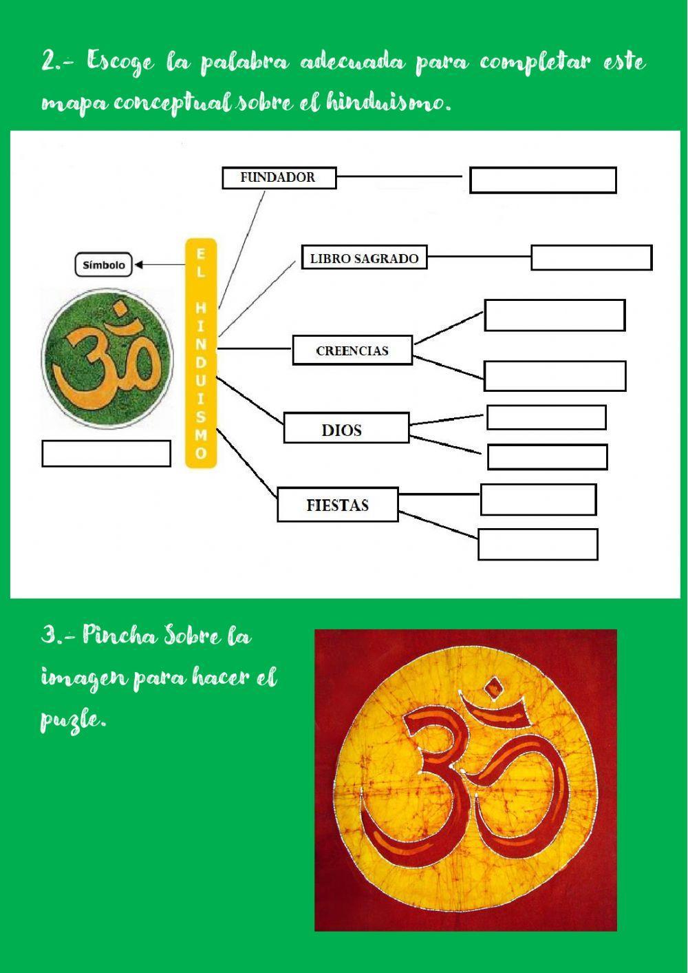 Mapa conceptual hinduismo