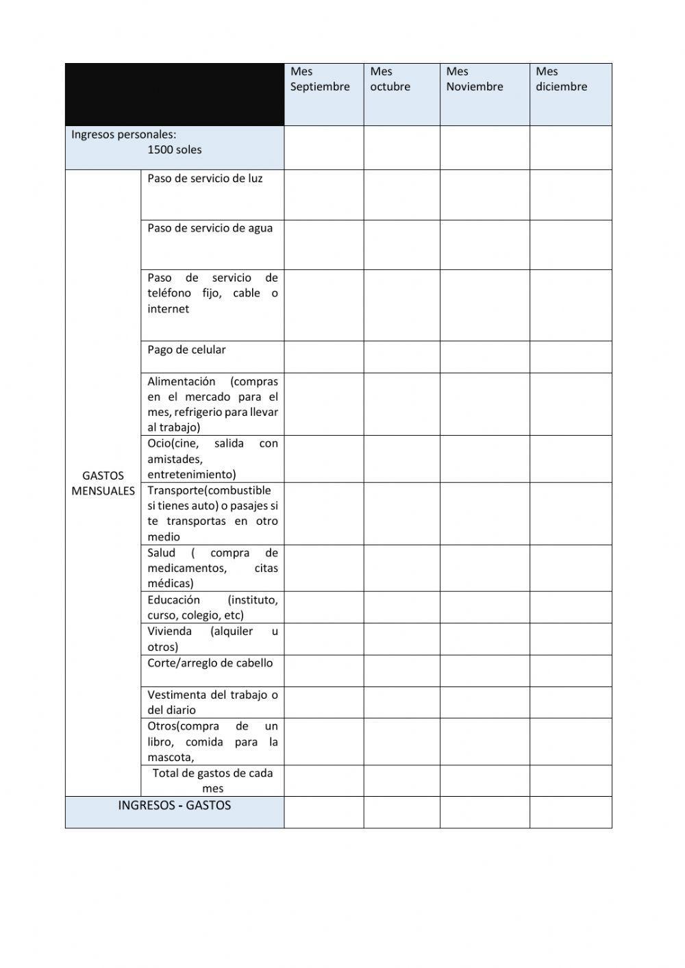 Aprendo a manejar mi presupuesto