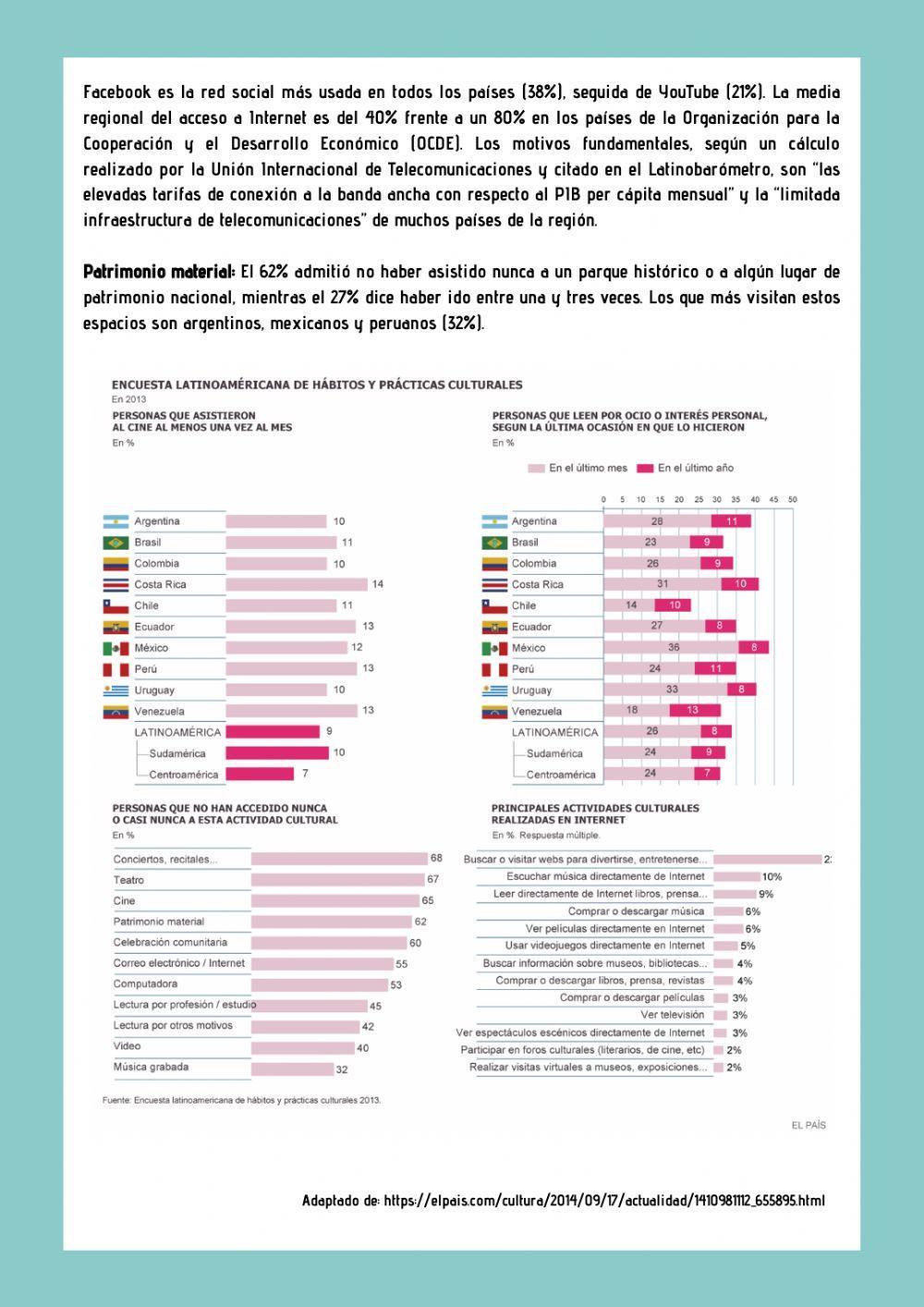 Latino América tiene hambre de cultura worksheet | Live Worksheets