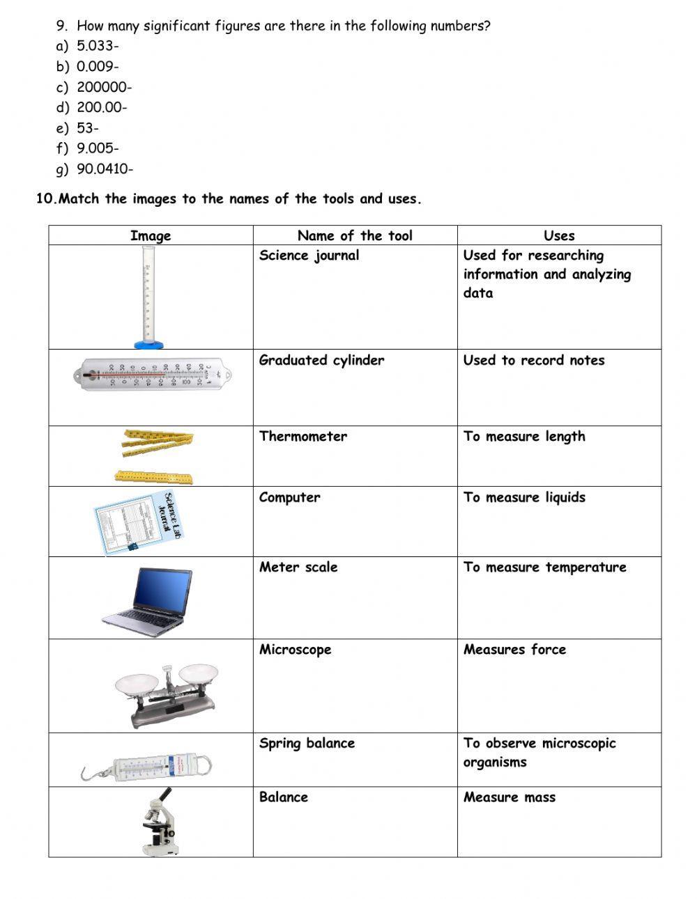 Measurement and Scientific tools