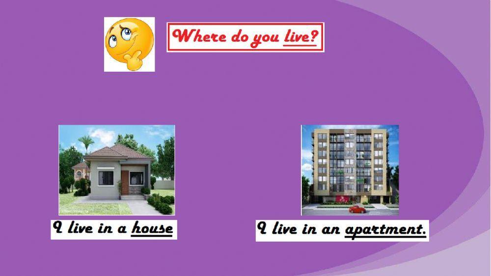 The parts of the house