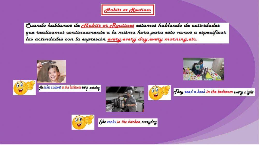 The parts of the house