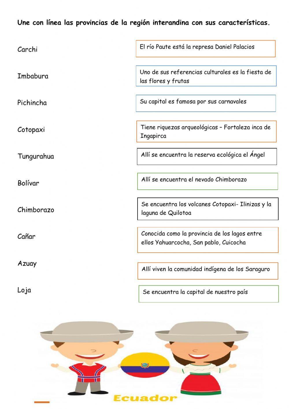 Provincias de la región interandina de Ecuador