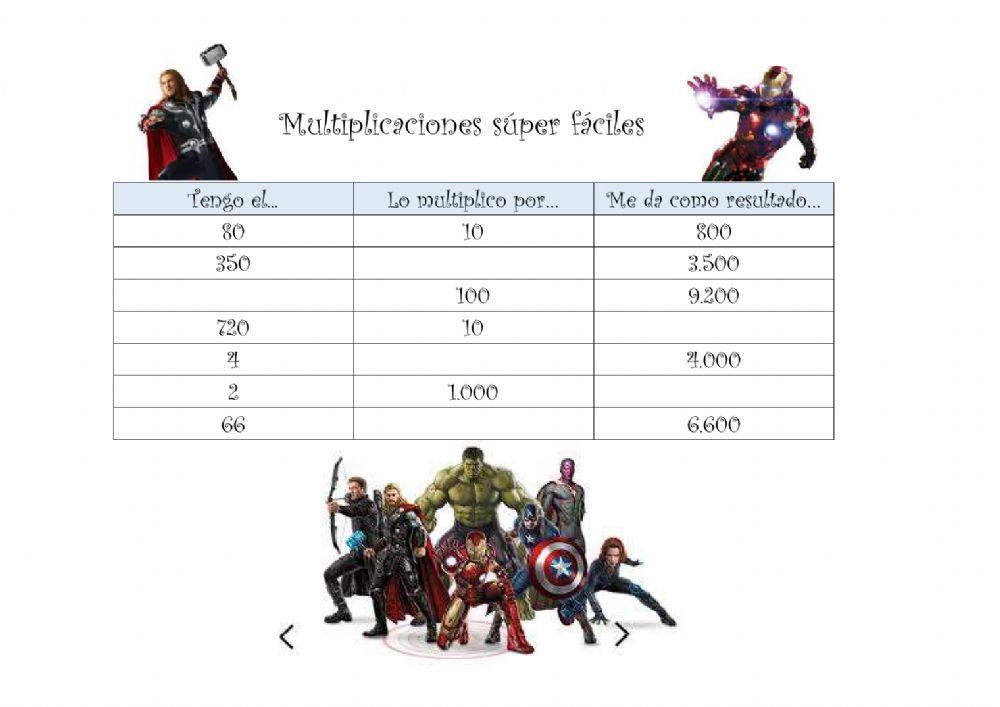 Multiplicaciones súper fáciles