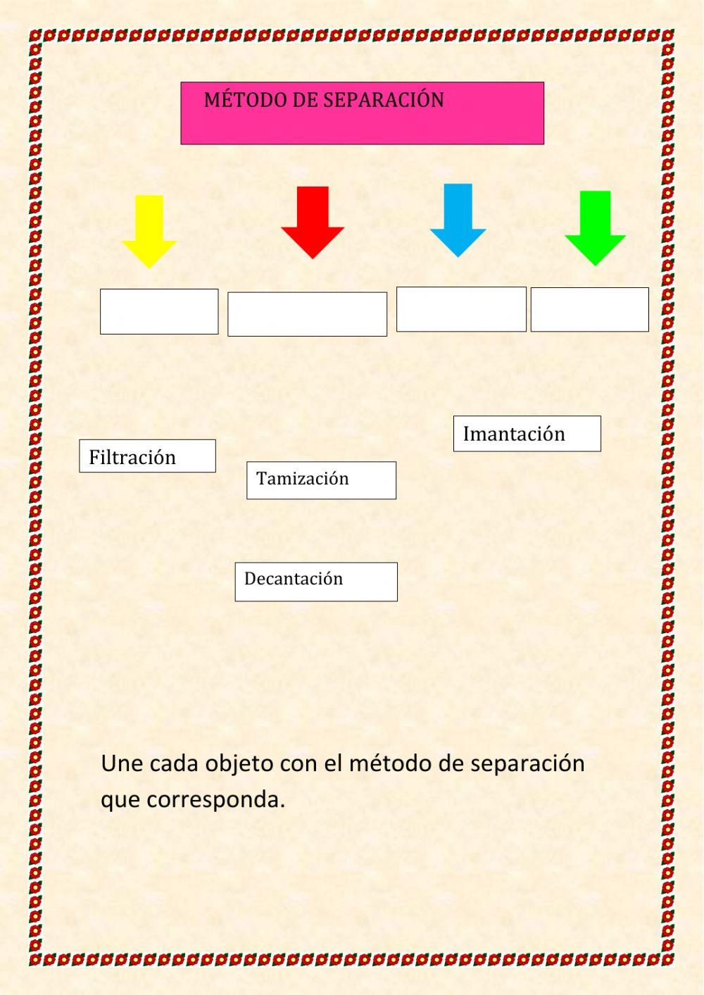 Métodos de separación