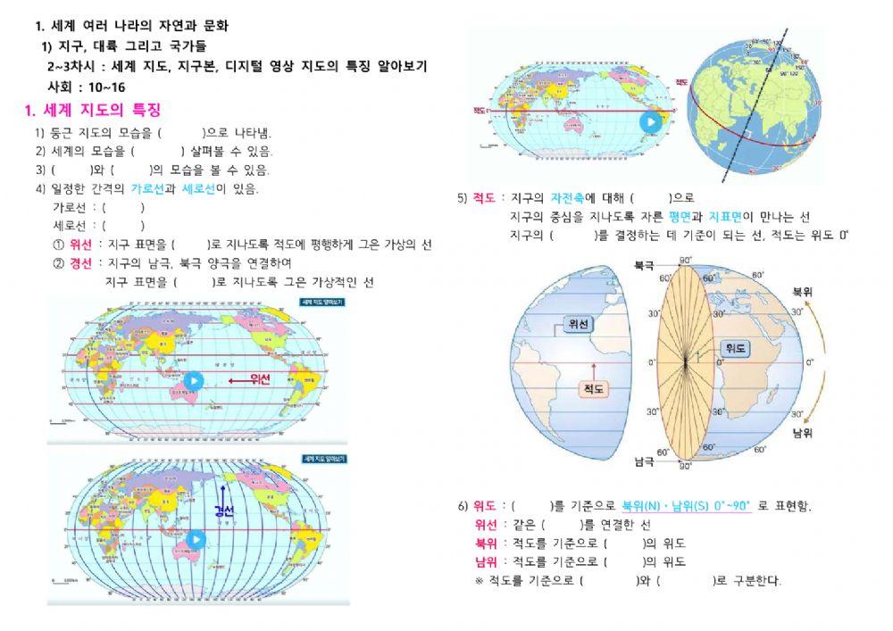 세계 지도, 지구본, 디지털 영상 지도의 특징 알아보기