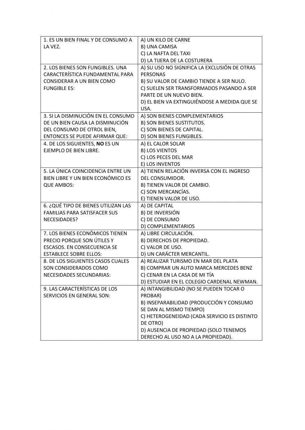 BIENES Y SERVICIOS BIENES Y SERVICIOS